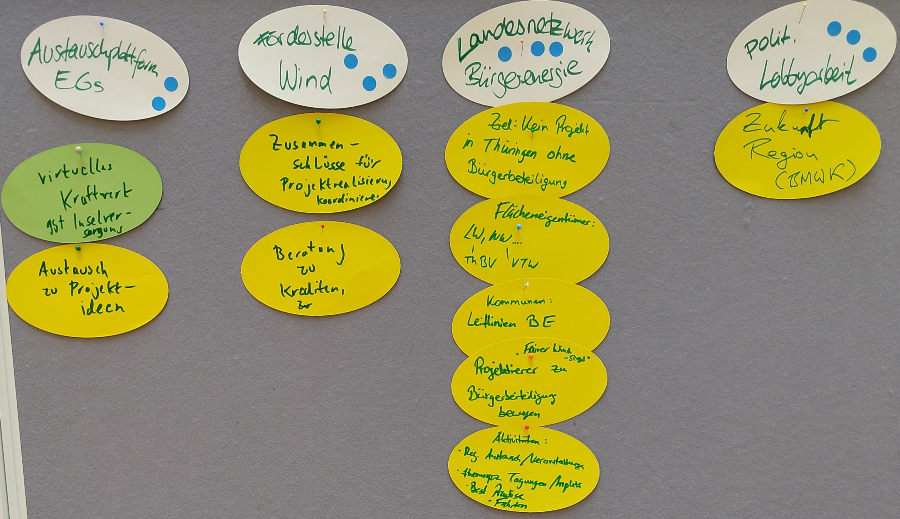 Bürgerenergie in Thüringen: Der Dachverband stellt sich neu auf